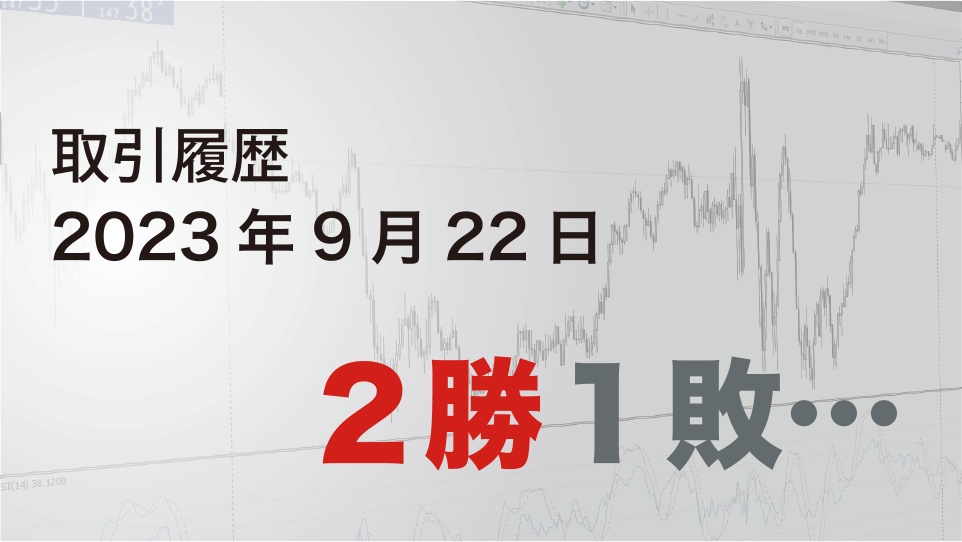 2023年9月22日 ドル円（USD/JPY）5分足チャート