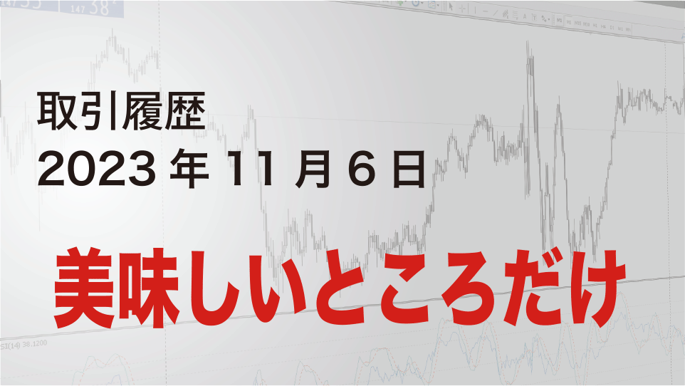 2023年11月6日 ポンドドル（GBP/USD）5分足チャート-美味しいところだけ